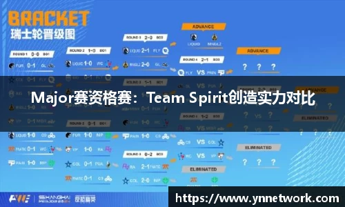 Major赛资格赛：Team Spirit创造实力对比