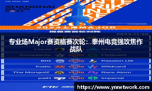 专业场Major赛资格赛次轮：泰州电竞强攻焦作战队