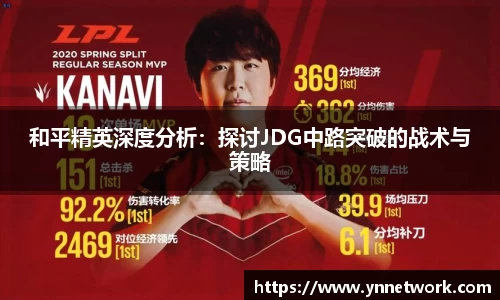 和平精英深度分析：探讨JDG中路突破的战术与策略