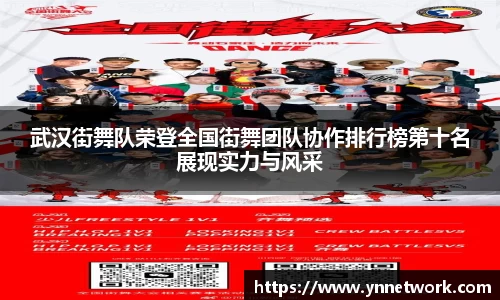 武汉街舞队荣登全国街舞团队协作排行榜第十名展现实力与风采