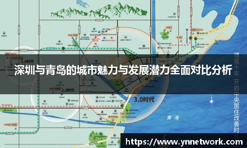 深圳与青岛的城市魅力与发展潜力全面对比分析